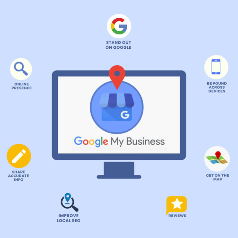 Google Business Profile Management2